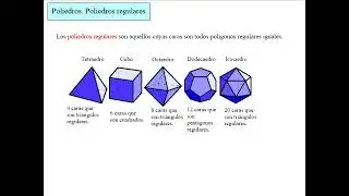 Los poliedros. C&aacute;lculo de aristas y v&eacute;rtices
