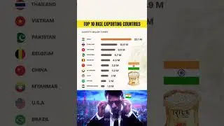 10 крупнейших стран-экспортеров риса в мире &ndash; 2025 🌾🌍