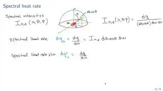 spectral heatRate and emissive power