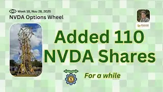 Почему я изменил свою стратегию опционов NVDA на этой неделе | Saylor Financial Fundamentals
