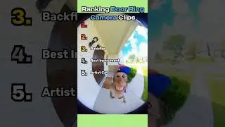 Best Door Ring Camera Clips 📹🚪 #funny #fail #foryou  #prank #reaction #memes #viral #cute #ranking
