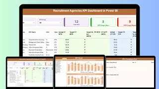 Recruitment Agencies KPI Dashboard in Power BI