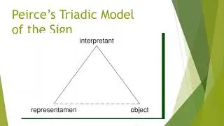 Peirce's Theory of Sign