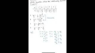 SAT Math Linear and Exponential Growth Shorts (Question 10)