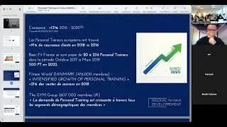 S&eacute;minaire de DAVID HURST, Le Business du Personal Training - chez Damalis FORMATIONS