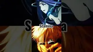 Like+subscribe for more debates #fate #jjk #viral #medusa #rider #gojo #animedebate #anime