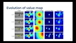 Improving saliency models' predictions of the next fixation with humans' intrinsic cost of gaze shi