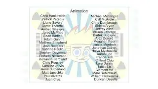 Gachaney/Jones' Johnny Test (2005 Continuation) Credits (SEASON 2)