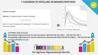T CUADRADO DE HOTELLING PARA MEDIDAS REPETIDAS| BioEstad&iacute;stica Sin L&aacute;grimas