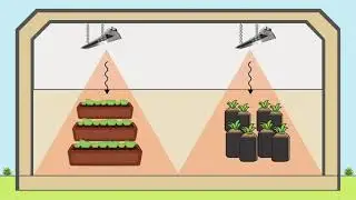 Overhead Products How Infrared Works & the Benefits to Greenhouse Growers
