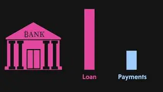 Understanding mortgage payments