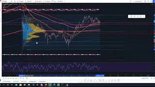 Bybit trading bot - Explaining TESS and Webhooks & Creating a agent table