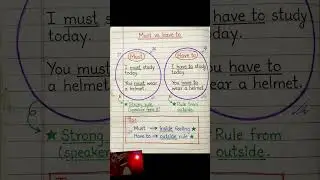 English grammar/spoken language/tips learn fastcanvscould/in on at/Will would/may might rules