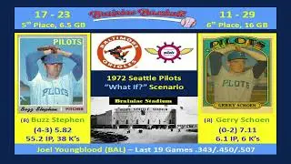 Игра 41 &mdash; 1972 Seattle Pilots &laquo;Что если?&raquo; Сценарий против Baltimore Orioles на стадионе Brainiac