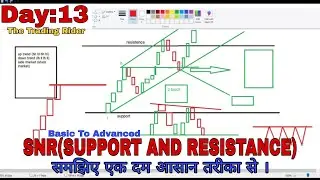 Day:13| SNR (Support & Resistance) Trading: Bas ye ek video aur sab clear! 📈 | The Trading Rider 