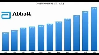 3 Dividend Growth Stocks to Buy in July