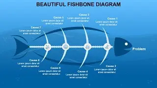 Beautiful Fishbone Diagram for PowerPoint and Google Slides