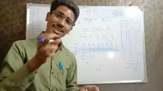 HIGH RICH SCAM INDIA