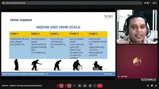 NIDAS 99 : Prevention of Fall  Protocol in Parkinson&rsquo;s Disease
