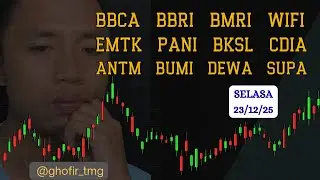 Analisa Saham 23 DES 2025, IHSG BBCA BBRI BMRI WIFI EMTK PANI BKSL CDIA ANTM BUMI DEWA SUPA