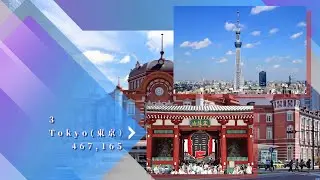 Japan Tokyo area stations Top 5 passengers:2020