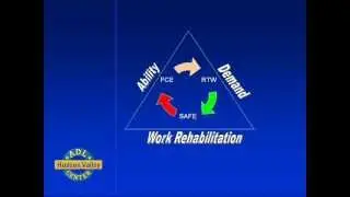 Industrial Rehab 130407