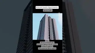 Krisumi Studio  starts at 1.50 Cr* Rental Post approx. ₹100/- per sq ft. 9205456766 #property