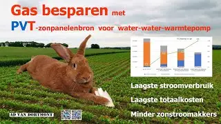 Stroomzuinigste waterwaterwarmtepomp met stille PVT-zonpanelenbron in woning 1924