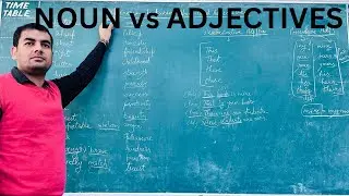 Noun vs Adjective, know how to identify