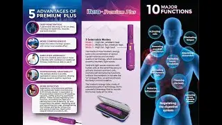 January 25 Worldwide Sale On Prife iTeraCare In Home Therapy Devices