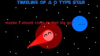 Timeline of a O type star (remake)