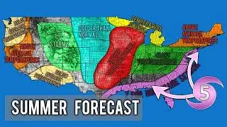 Summer 2019 Forecast