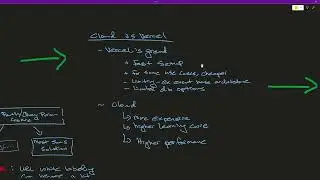 How to Build and Host a Saas Solution: Part 1 - Intro