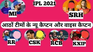 IPL 2021 All Team Caption Or Vice captain