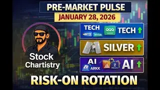 Pre-Market Pulse &ndash; Jan 28, 2026 | Risk-On Rotation, Tech & Silver Lead