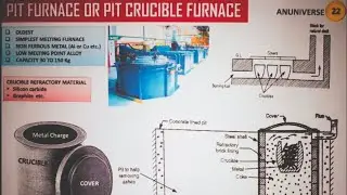 Pit Furnace