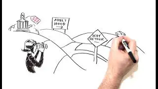 PossibilityU: Finding the College That Fits (Step 2)