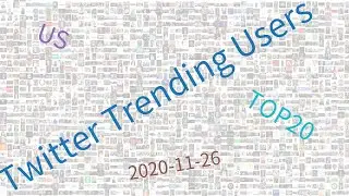 Trending users on Twitter, US, week of 11-26-2020