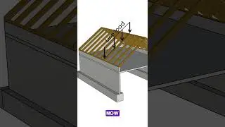 Vertical Load Transfer Of A Rafter Roof #structuralengineering