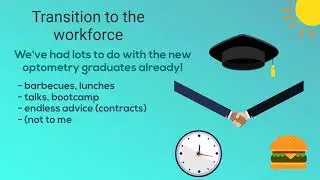 Optometry NSW/ACT 2017 Summary