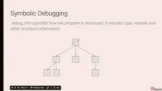 Samy Bahra: Debugging the debugger - BSDCan 2017