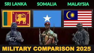 Sri Lanka vs Somalia vs Malaysia Military Power Comparison 2025