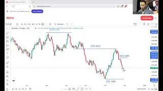 Volatility 25 Index Sentiments