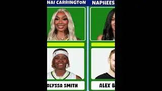 2025 WNBA Players & Their Love Partners #wnba #wnba2025 #lovestatus  #caitlinclark #lovepartner