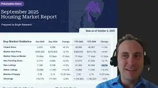 September 2025 Housing Market Report