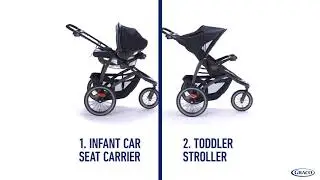 Graco&reg; FastAction&trade; Jogger LX Stroller