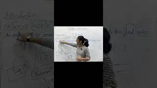 Definition of Ordered Pairs | Class 11 | JEE Mains | Maths | Chapter 2 | Functions