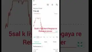Reliance Power stock band ho gaya next 5 year k liye😥😥 5 sal bad milenge #short #youtube #thabull