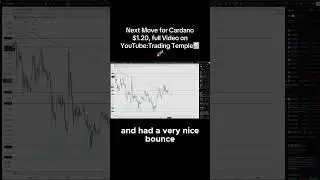 Can Cardano (ADA) Reach $1.20 next Week? #shorts #trading #cardano #ada #crypto #cryptocurrency #btc