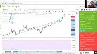 J Rock's IML Web Analyzer Moving Average Strategy Launch Video